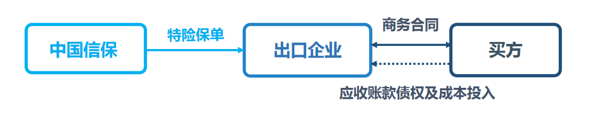 /images/ywjs/myxcp/dqckxybx/mfwybx/tdhtbxabck/2025/12/23/1452969923639967744.png /images/ywjs/myxcp/dqckxybx/mfwybx/tdhtbxabck/2025/12/23/1452969923639967744.png