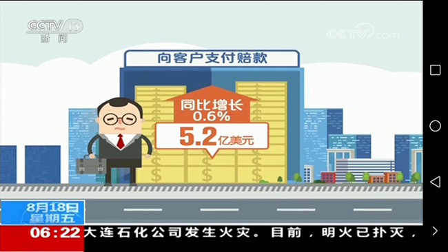央视新闻频道:上半年出口信保承保额超2500亿美元