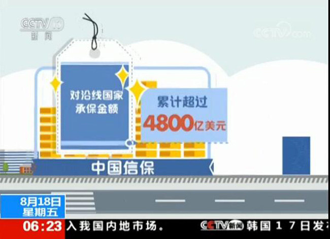 央视新闻频道:上半年出口信保承保额超2500亿美元